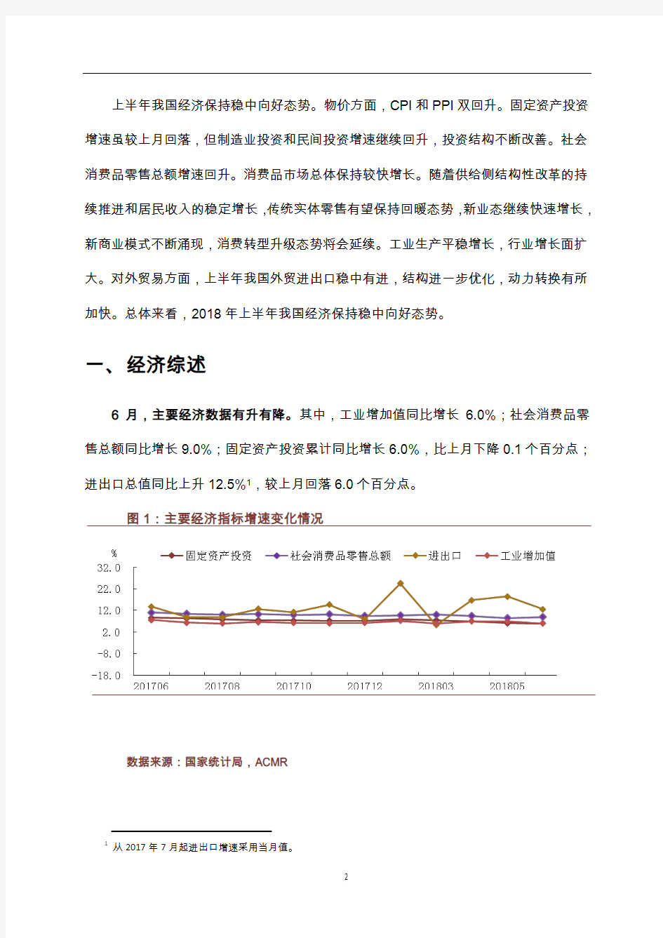 2018年上半年中国宏观经济数据分析报告