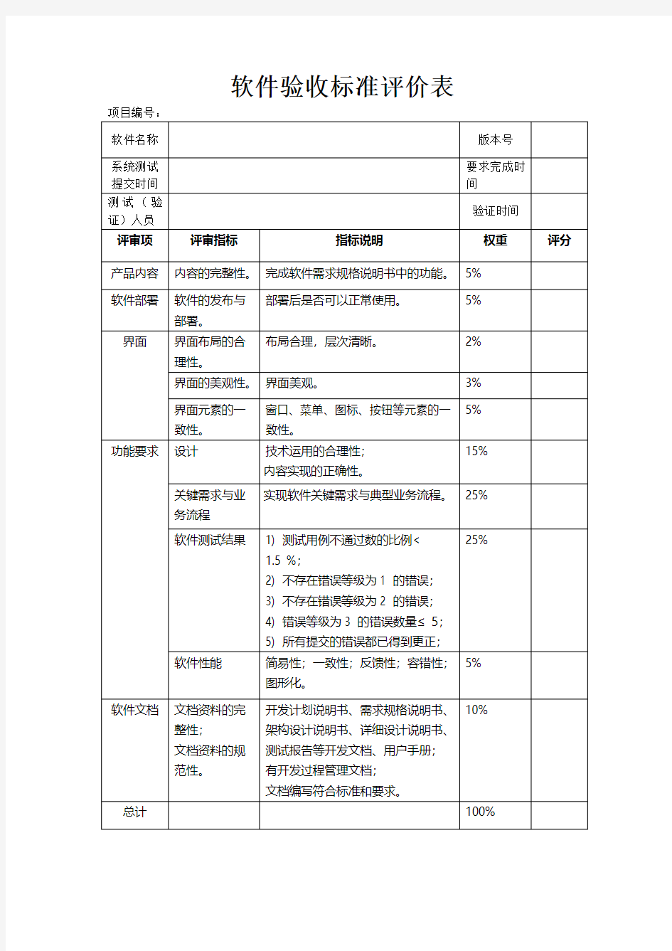 软件验收标准评价表1