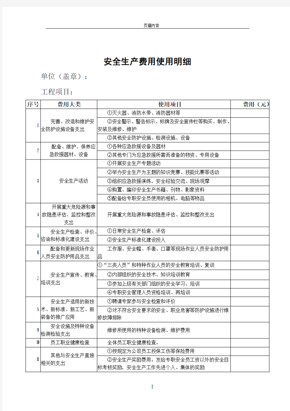 安全费用投入清单