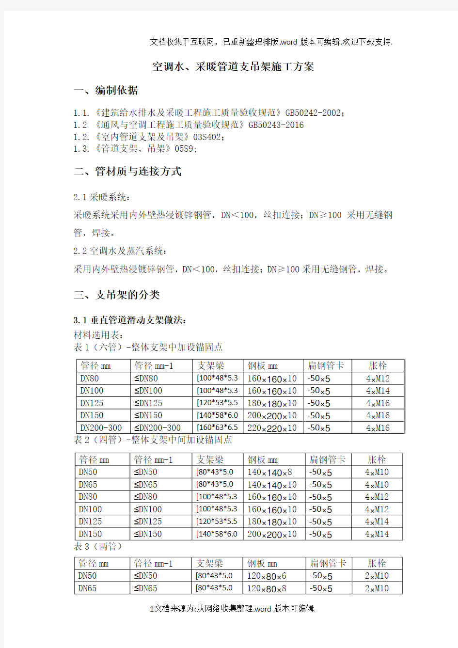 空调水-采暖管道支吊架施工方案