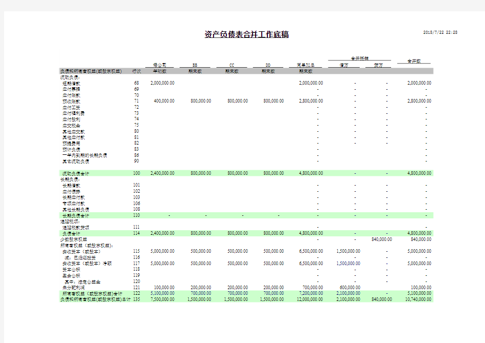 最新版合并报表工作底稿