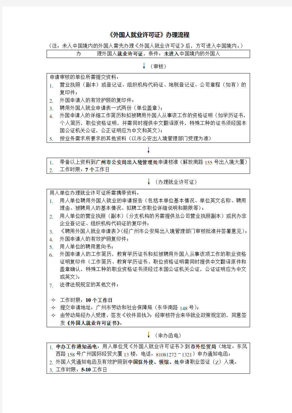 广州市外国人入境签证及就业证办理流程