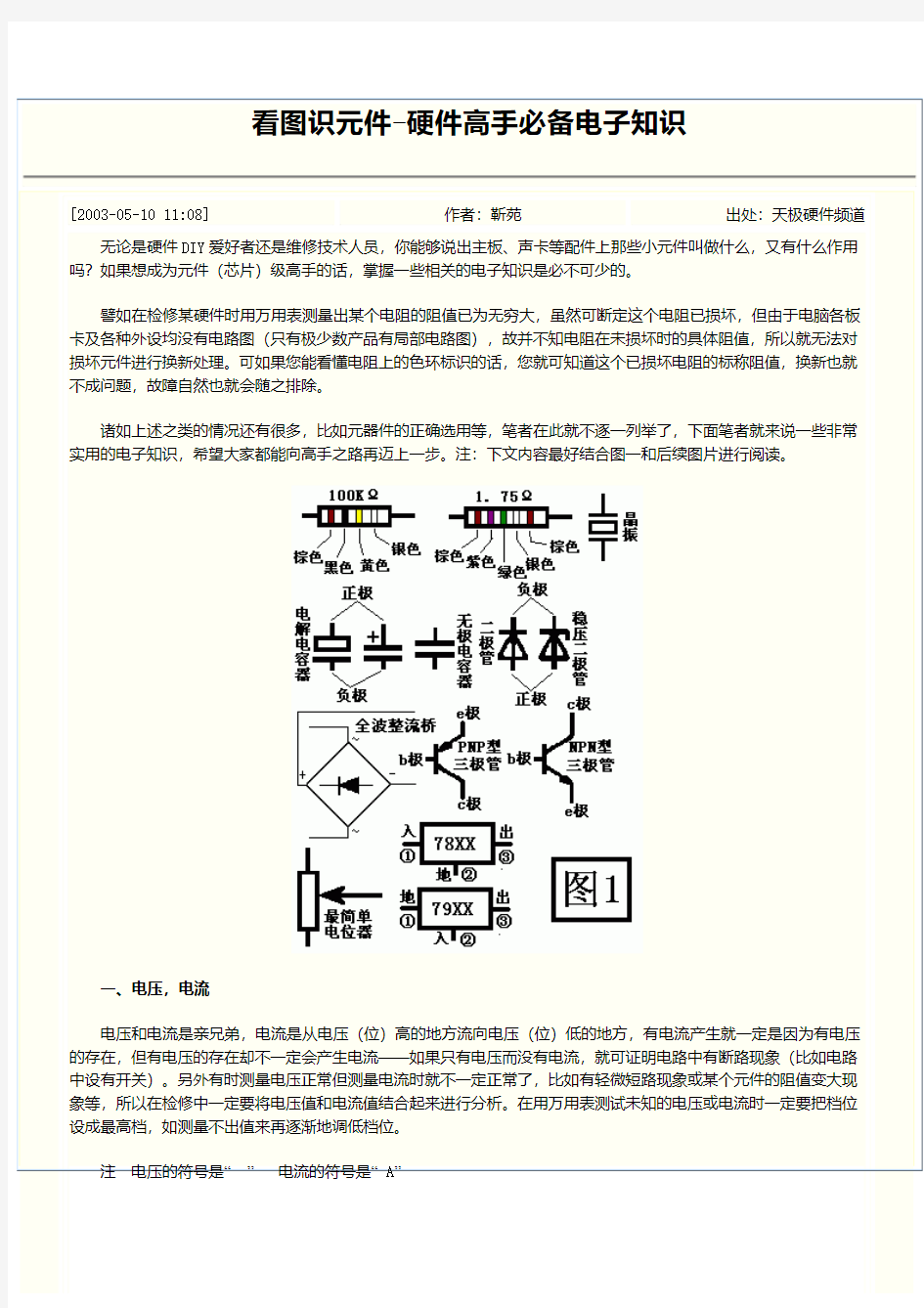 看图识元件-硬件高手必备电子知识