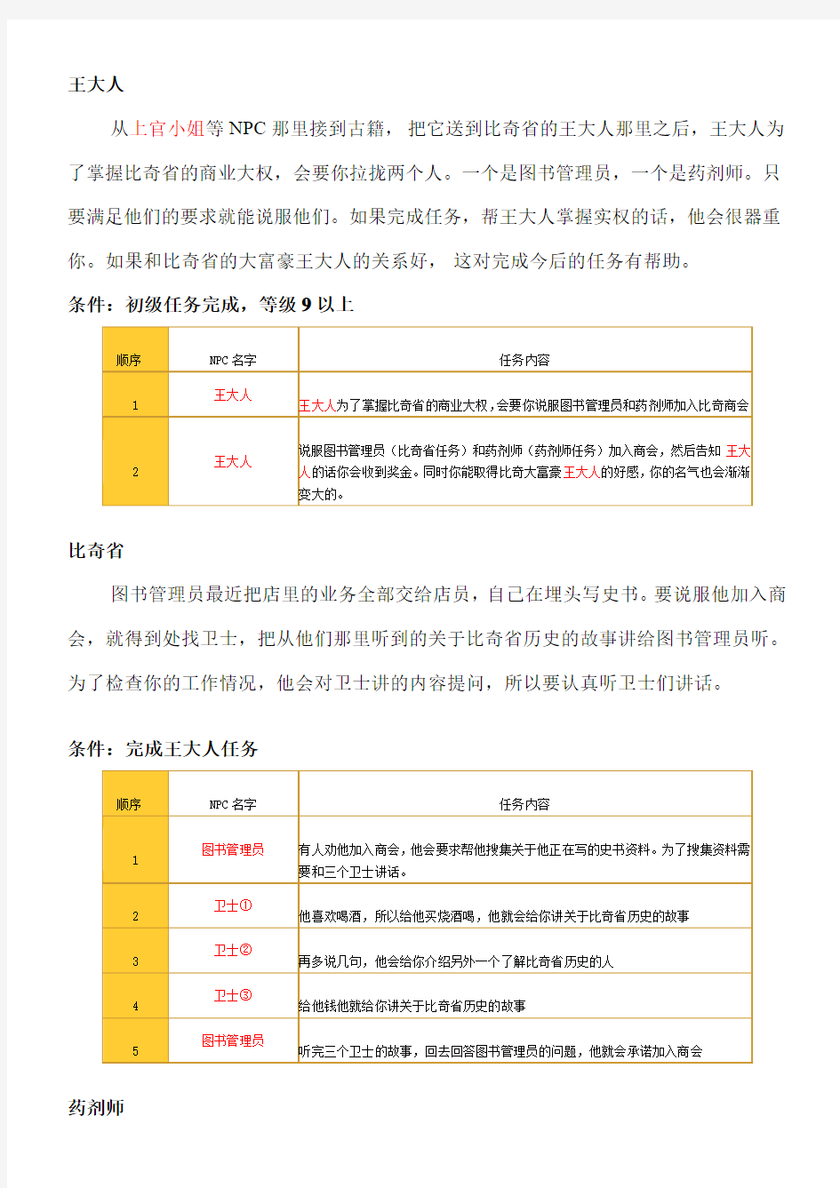 传奇3 1.45版中级任务