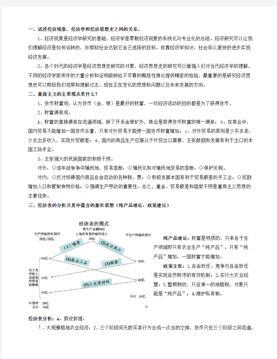 经济思想史整理