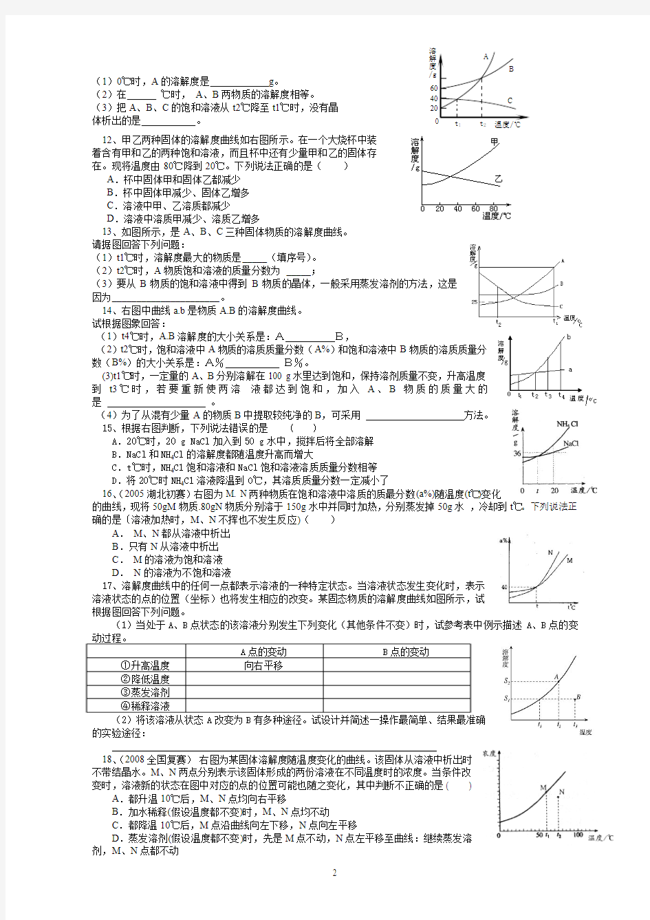 溶解度曲线图象题训练