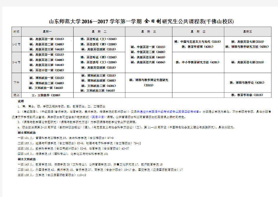 山东师范大学2016—2017学年第一学期 全日制研究生公共课程表(千佛山校区)