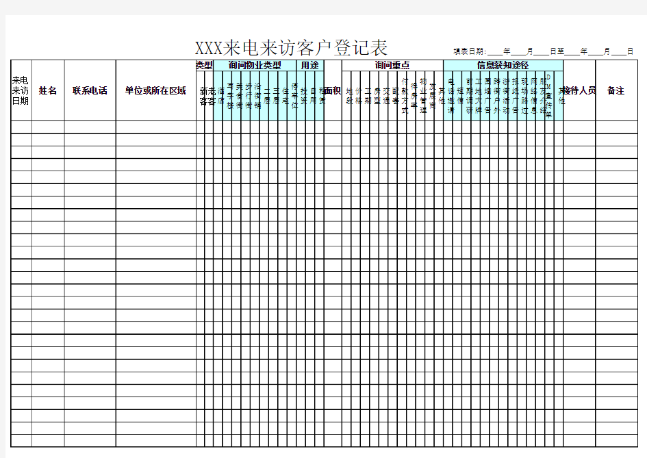 最全最细的房地产来电来访客户登记表