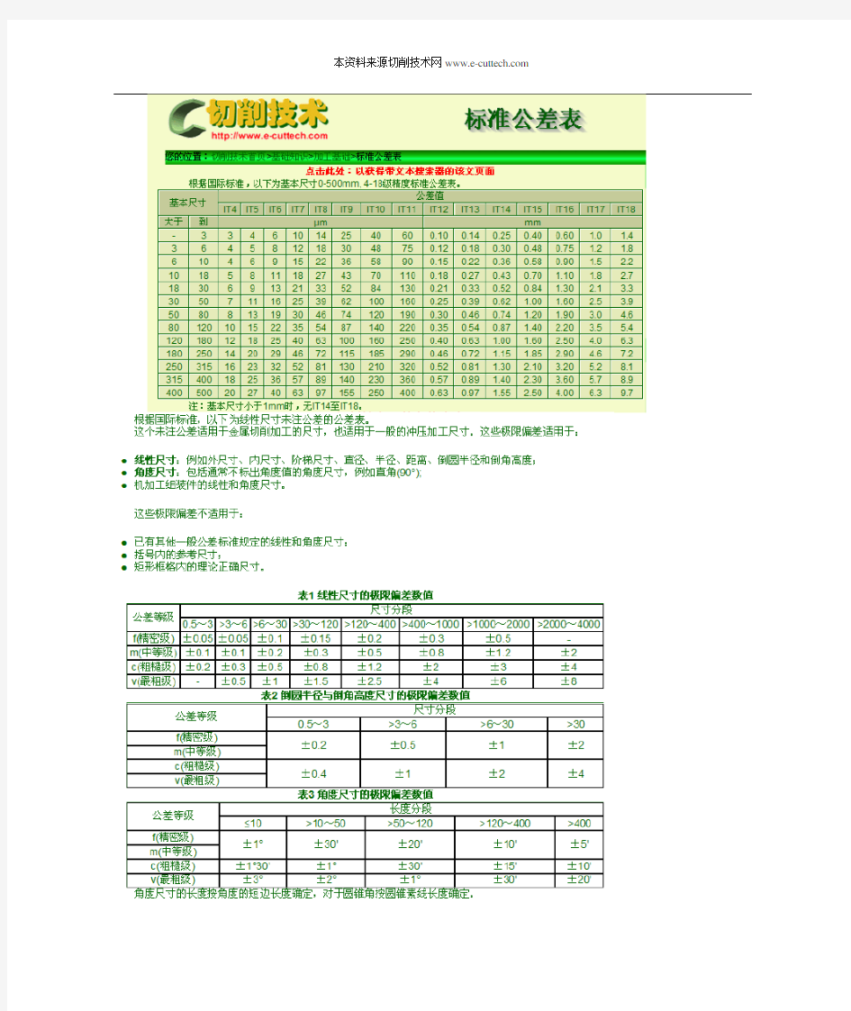 各种机加工公差对照表