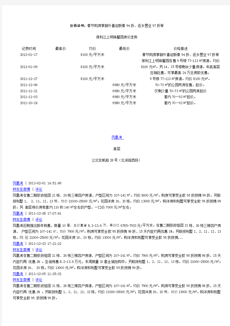 2011.12-2012.1重庆在售楼盘信息(高层)