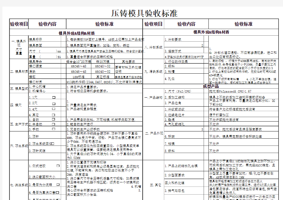 压铸模具检验标准