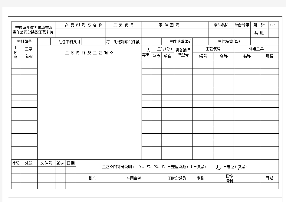 总装配工艺卡片