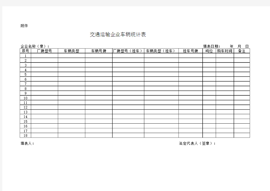 运输企业车辆统计表2