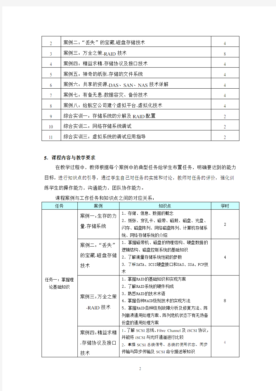 《网络存储技术》课程标准