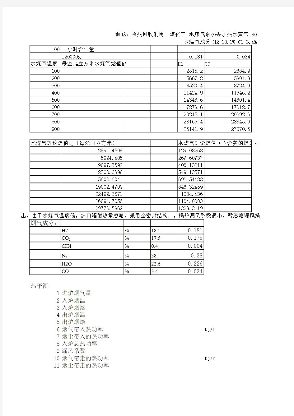 余热锅炉  计算表(最新)