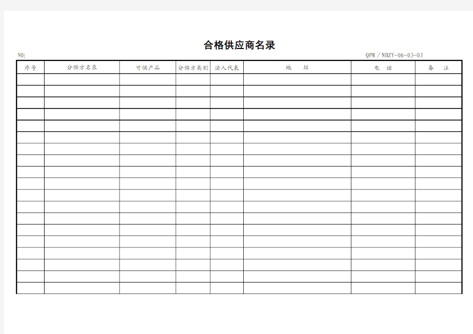 合格分供方名录