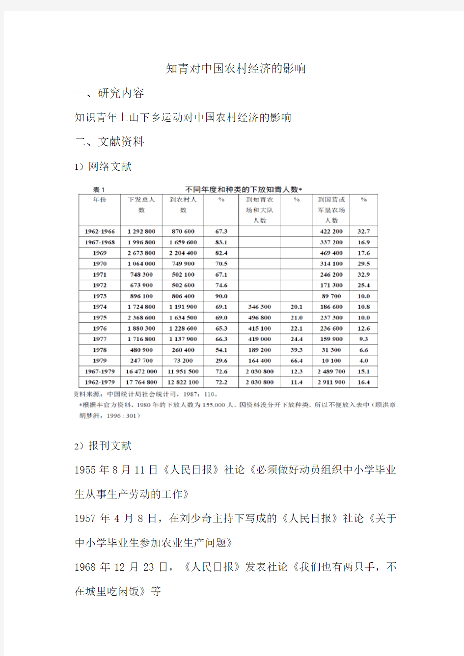 社会调查报告