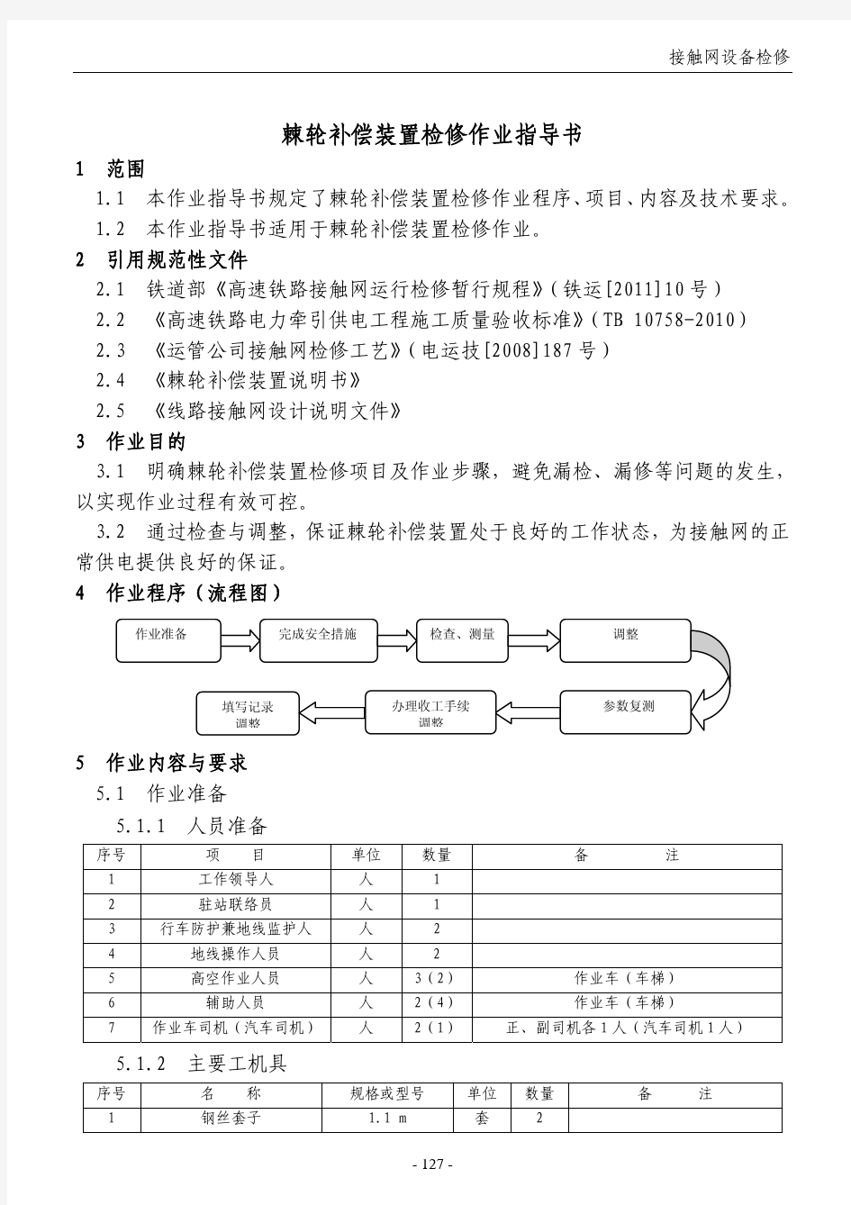 棘轮补偿装置检修作业指导书