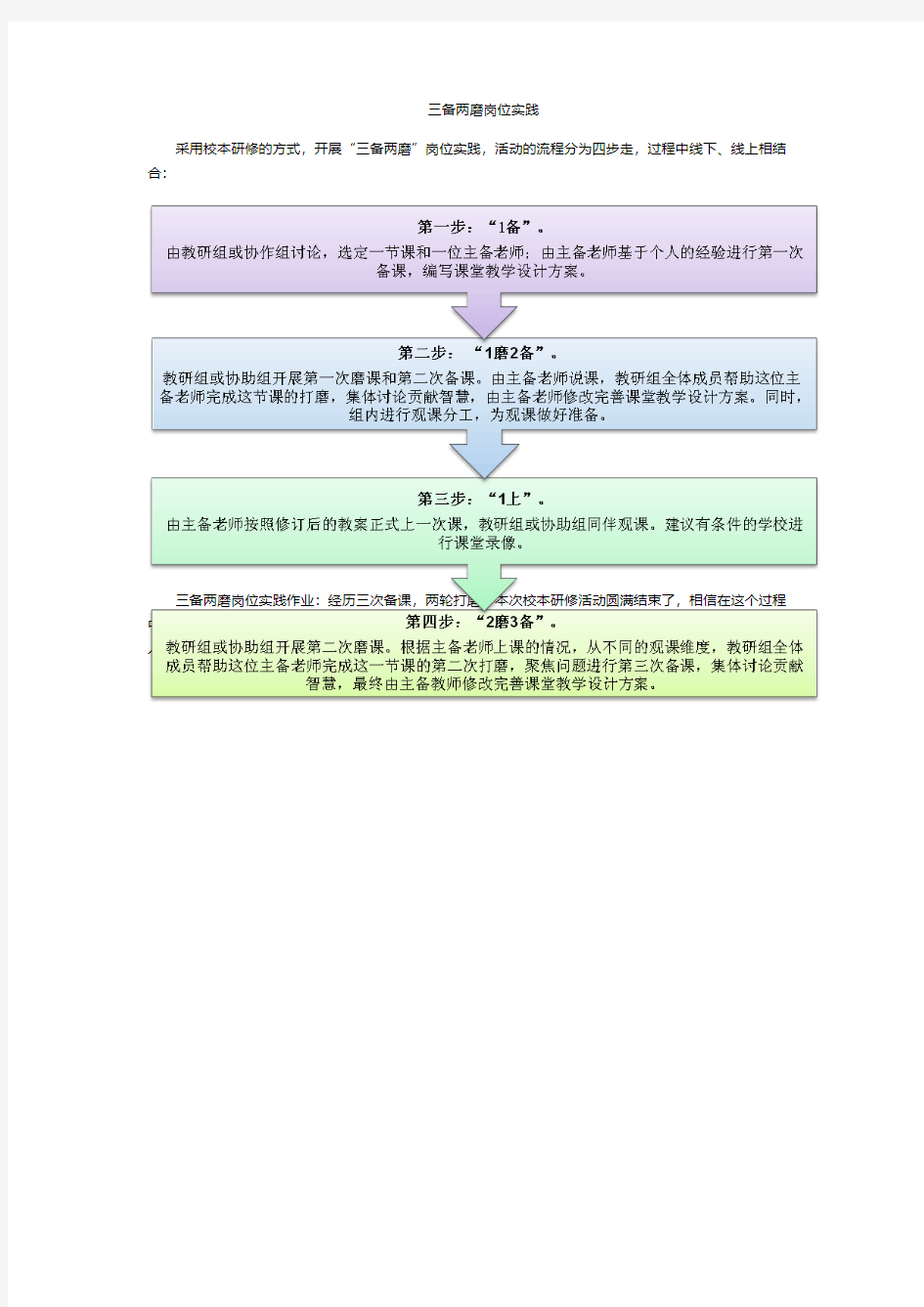 校本研修作业-三备两磨岗位实践