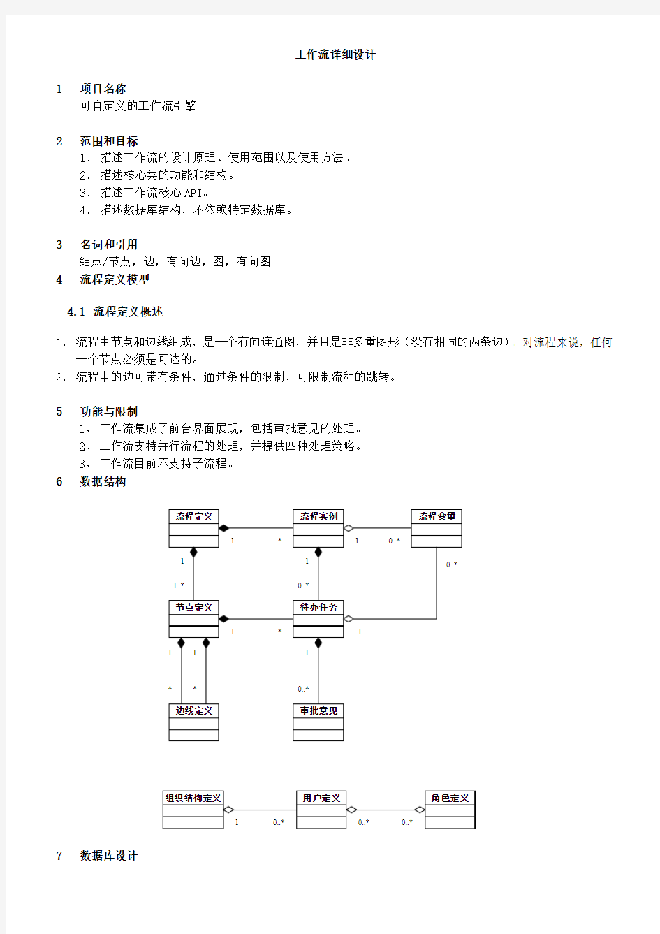 关于流程自定义说明_文档