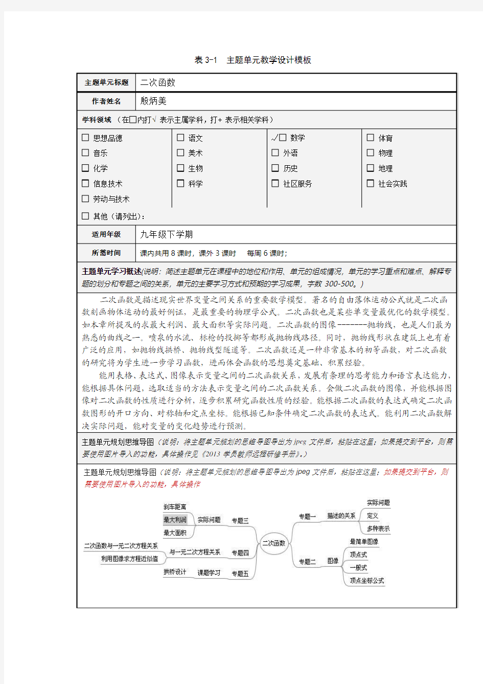 二次函数主题单元教学设计模板作业1