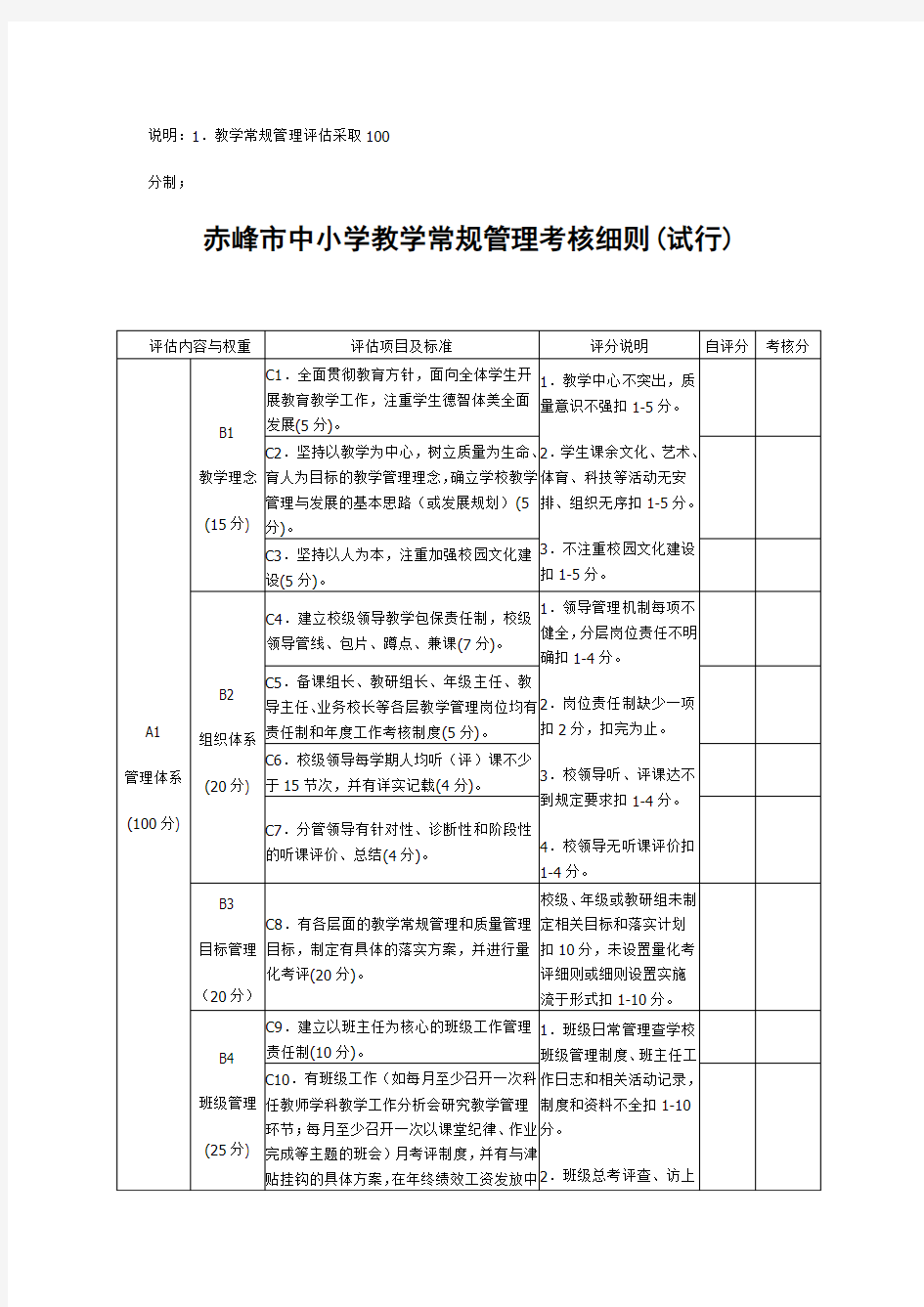 中小学教学常规管理考核细则