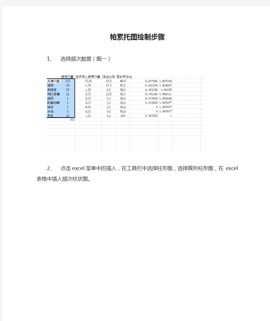 帕累托图绘制步骤