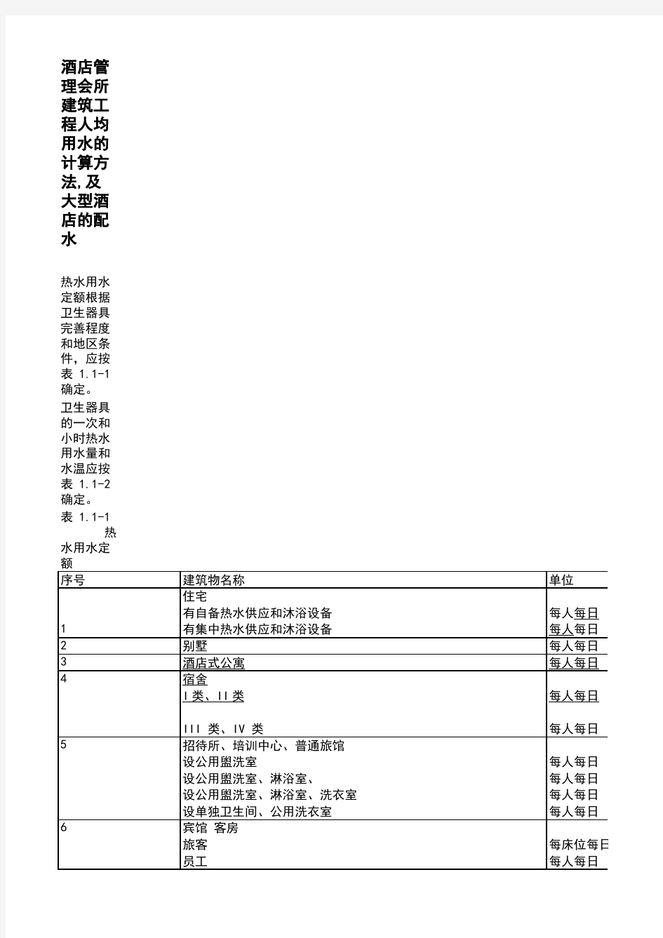 中央空调设计参数