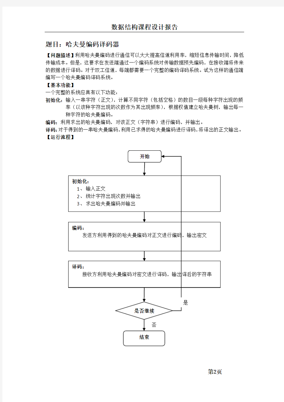 数据结构课程设计报告 哈夫曼编码译码器