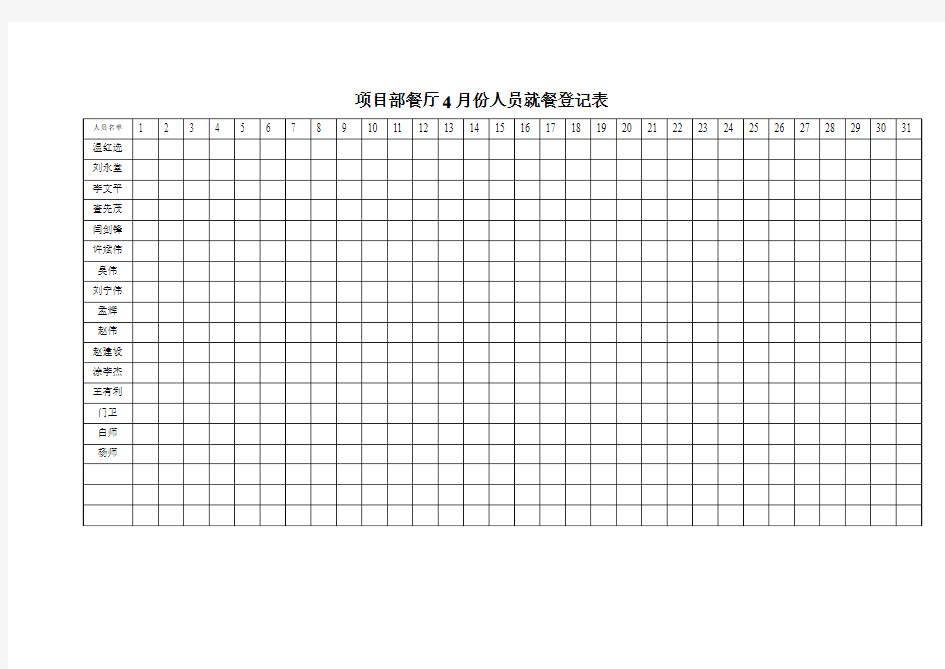 食堂人员就餐表