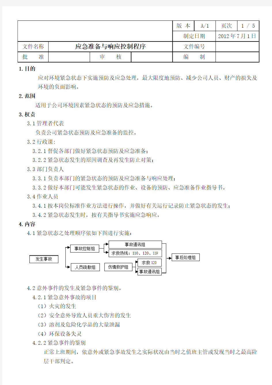 应急准备与响应控制程序