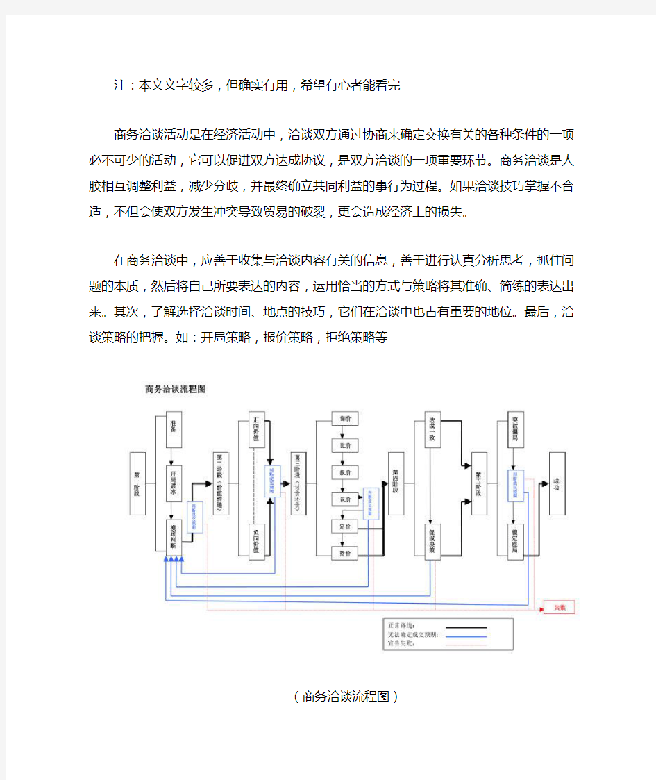 商务洽谈(谈判)步骤及技巧