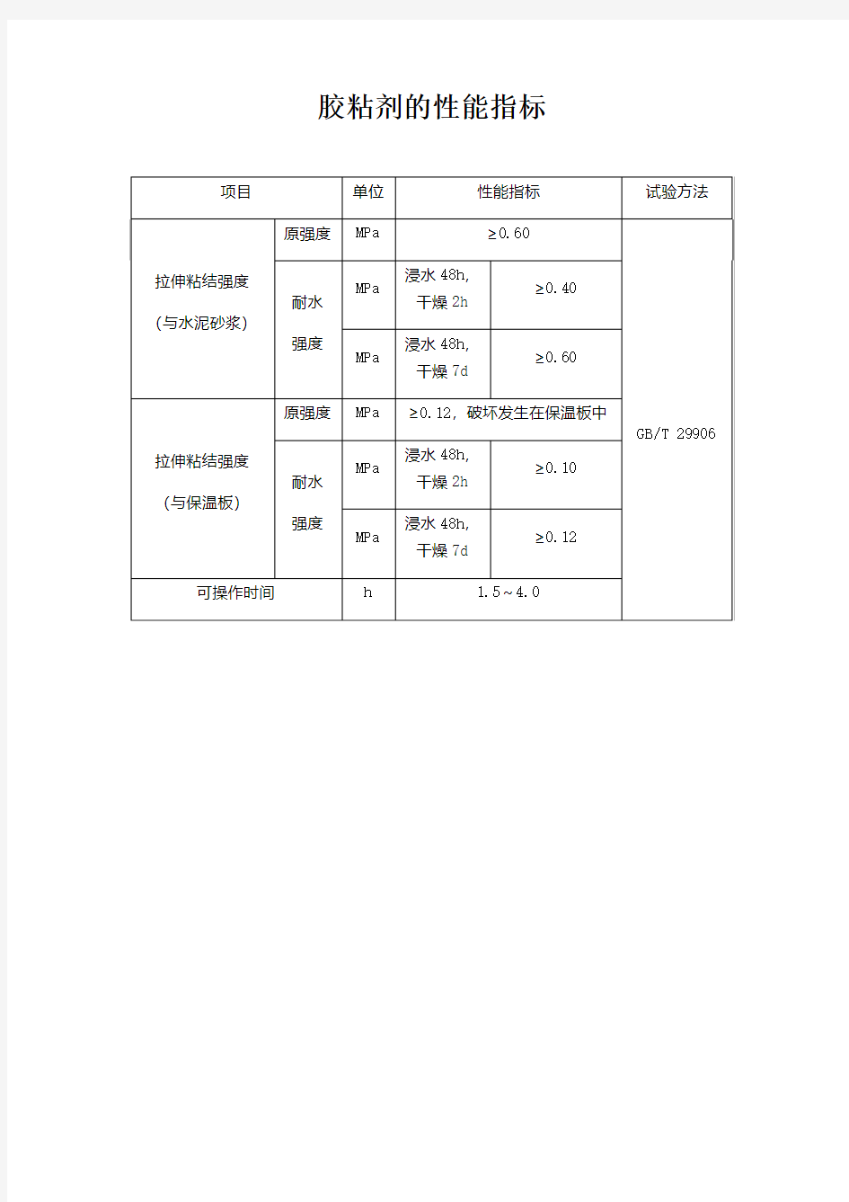 胶粘剂的性能指标