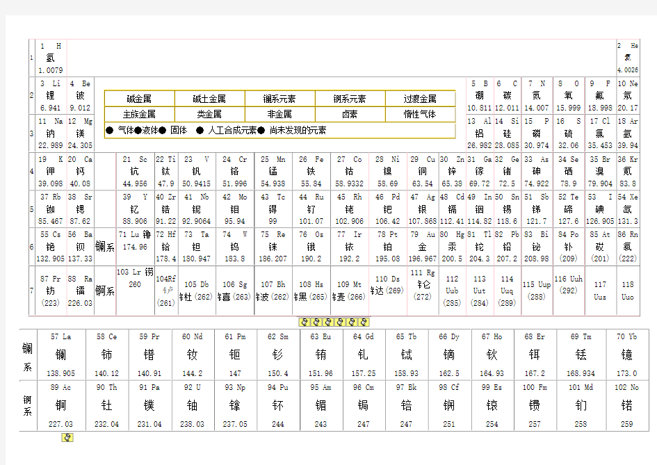 元素周期表黑白版字大