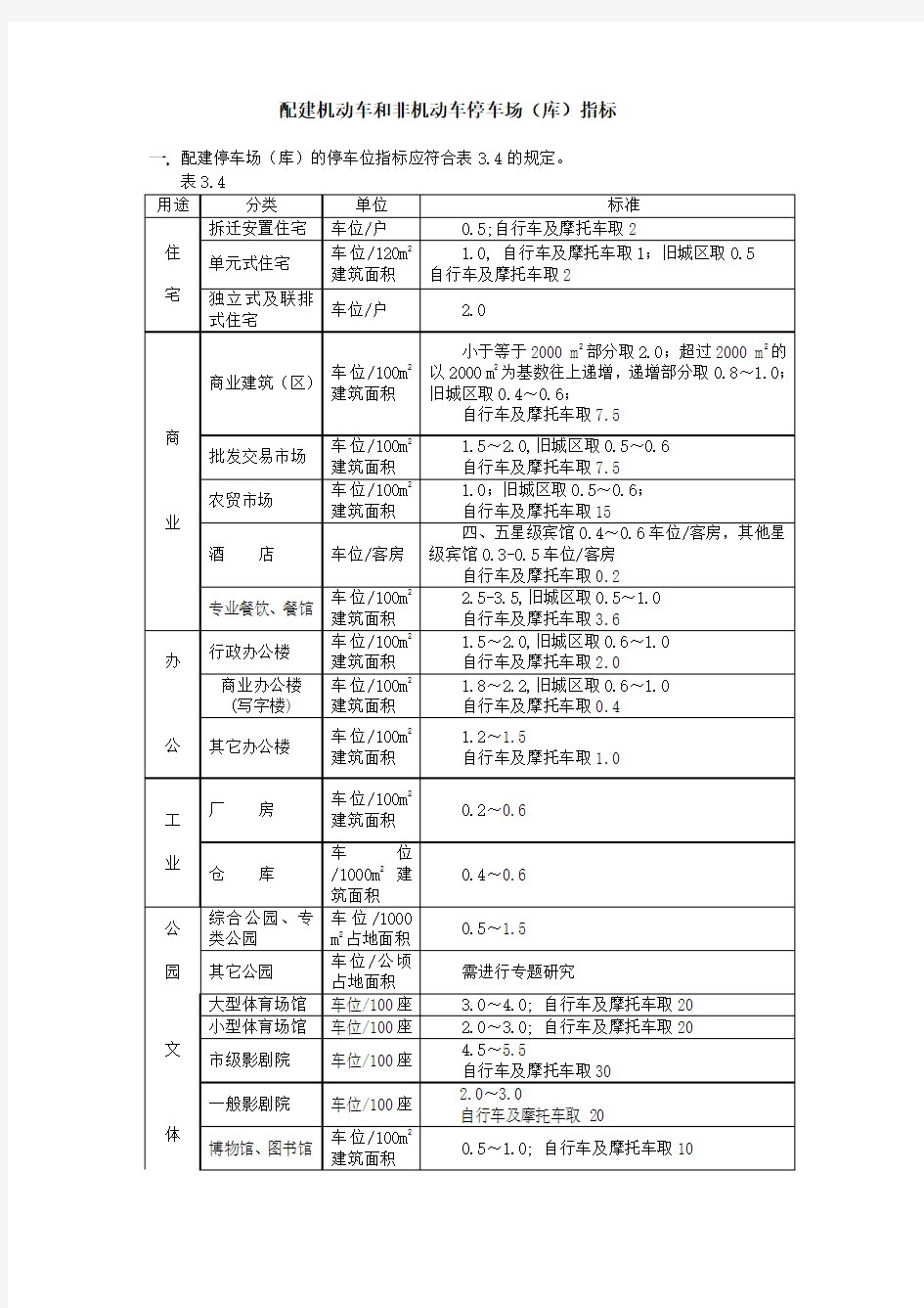 配建机动车和非机动车停车场(库)指标计算