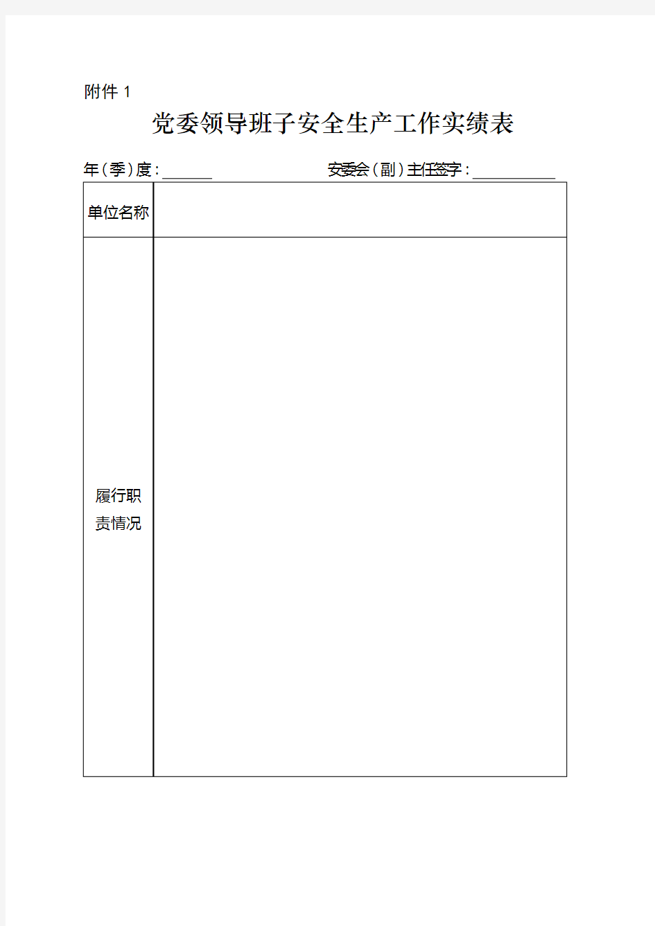 安全生产工作实绩档案