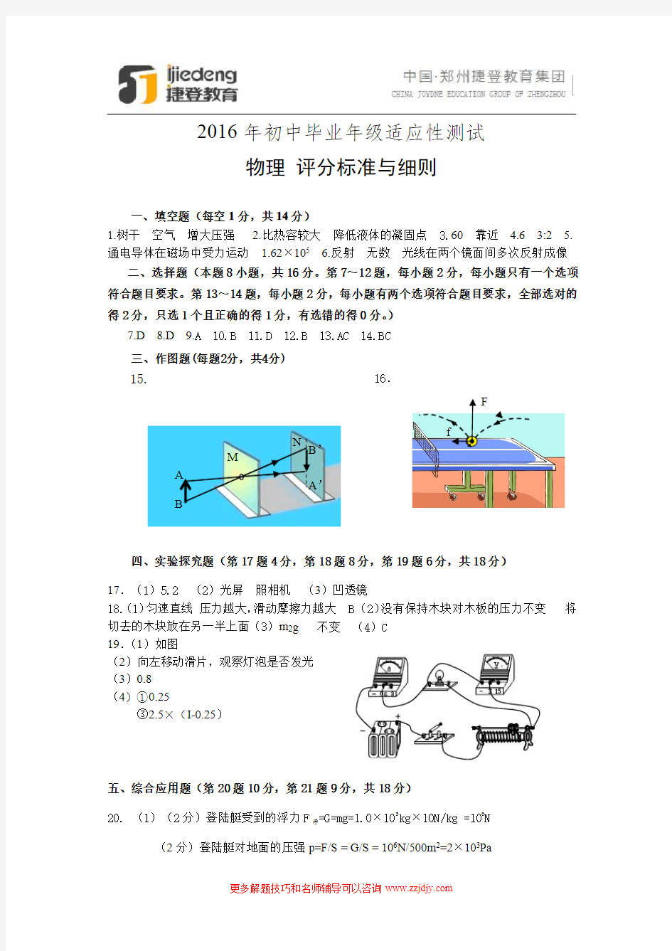 2016初三二模物理评分细则参考答案