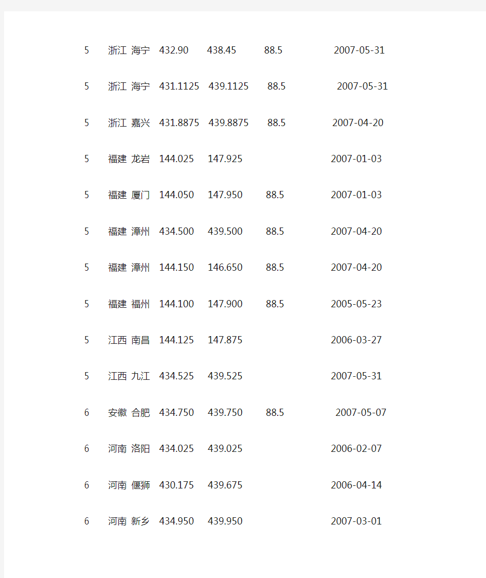 湖南周边省份城市业余无线电台中继频率