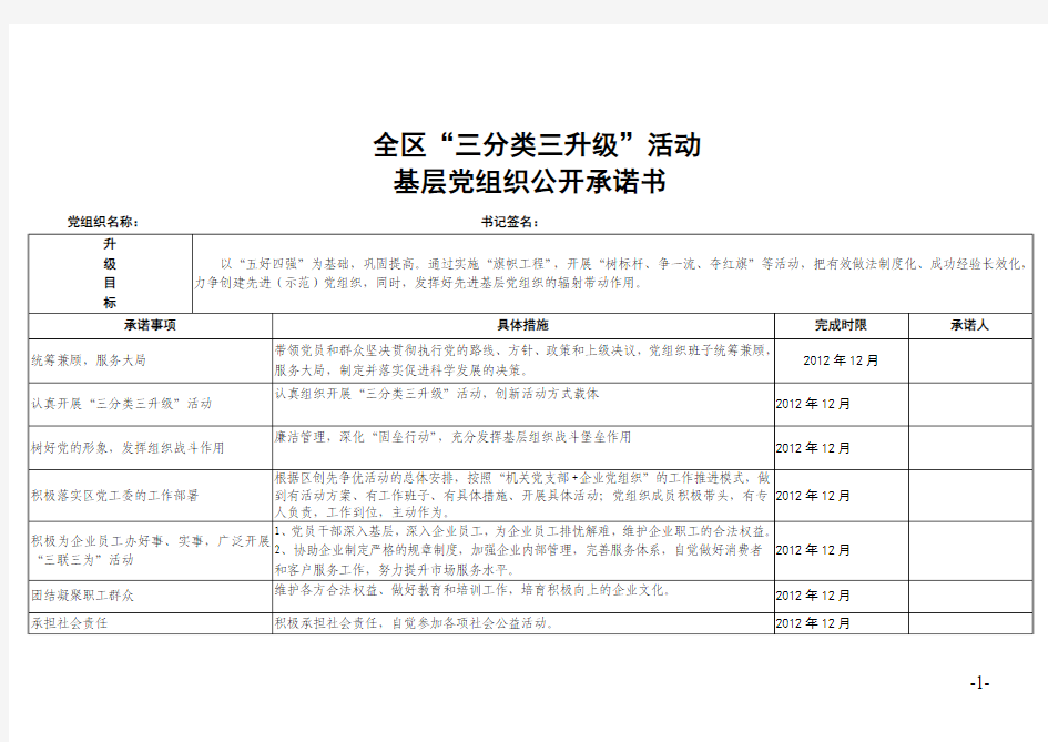 “三分类三升级”活动基层党组织、党员公开承诺书