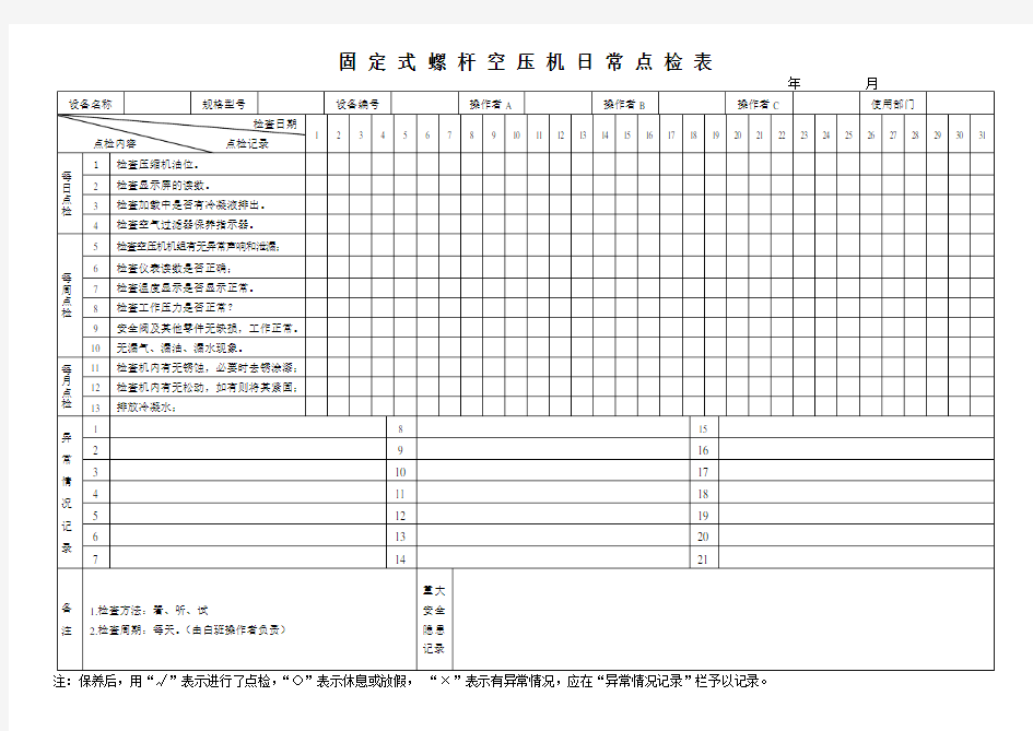 机械设备日常点检表