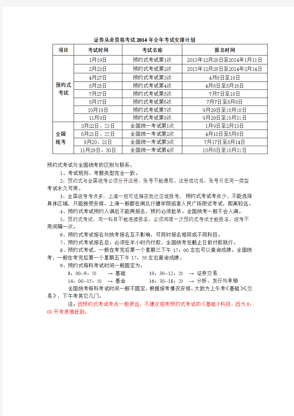 证券从业资格考试统考与预约式区别