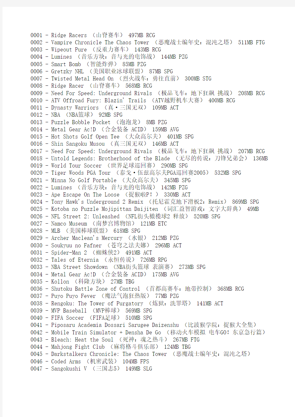PSP 游戏列表(0001-1753)