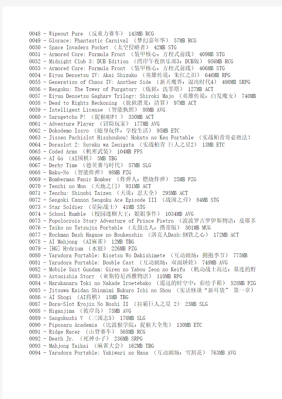 PSP 游戏列表(0001-1753)