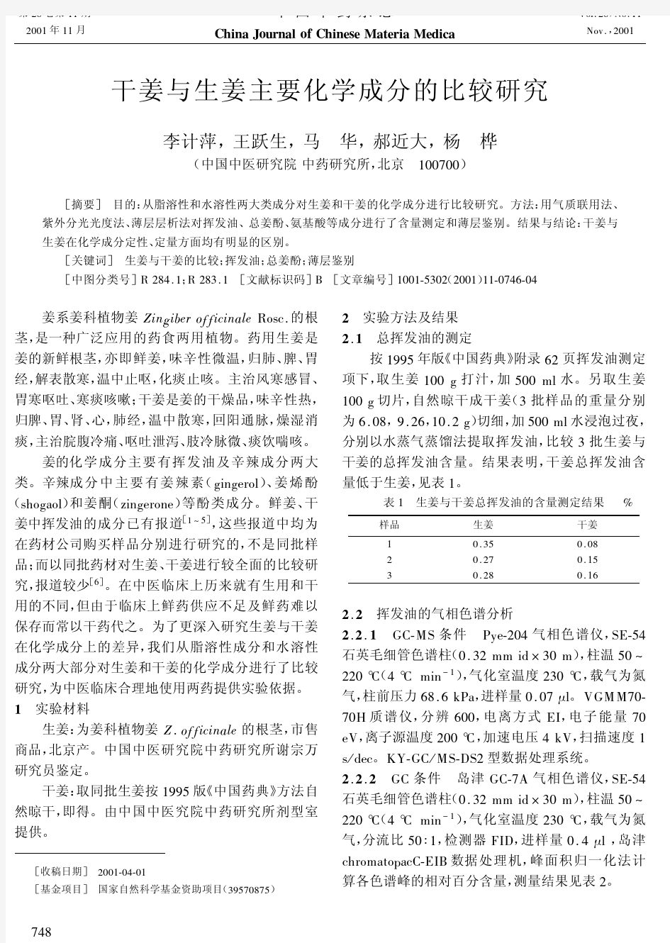 干姜与生姜主要化学成分的比较研究