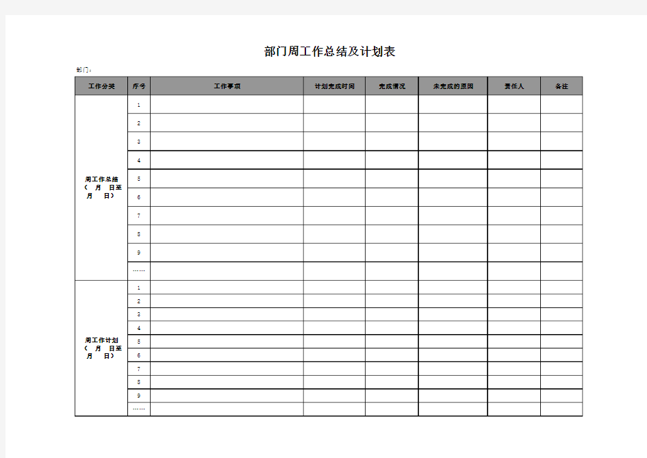 周工作计划表模板