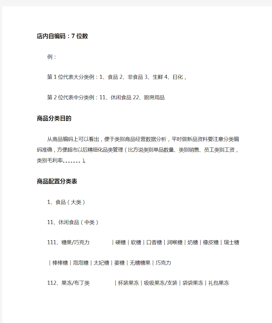 商品配置分类表