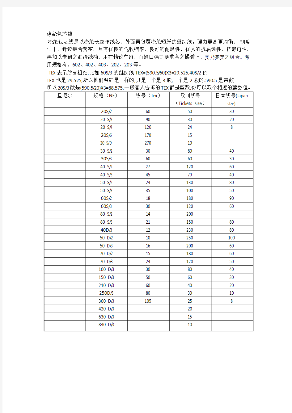 涤纶缝纫线