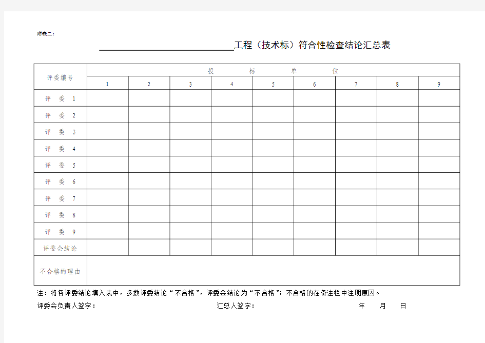 符合性检查表