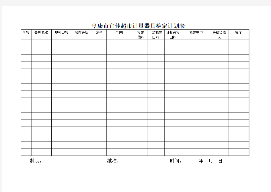 计量器具送检计划表