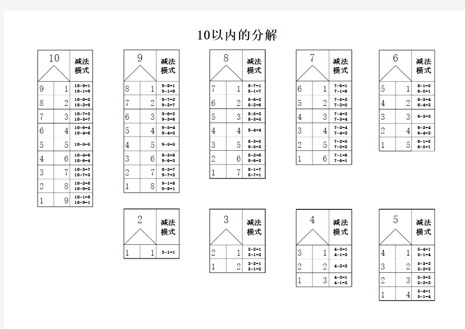 10以内数的分解与组合